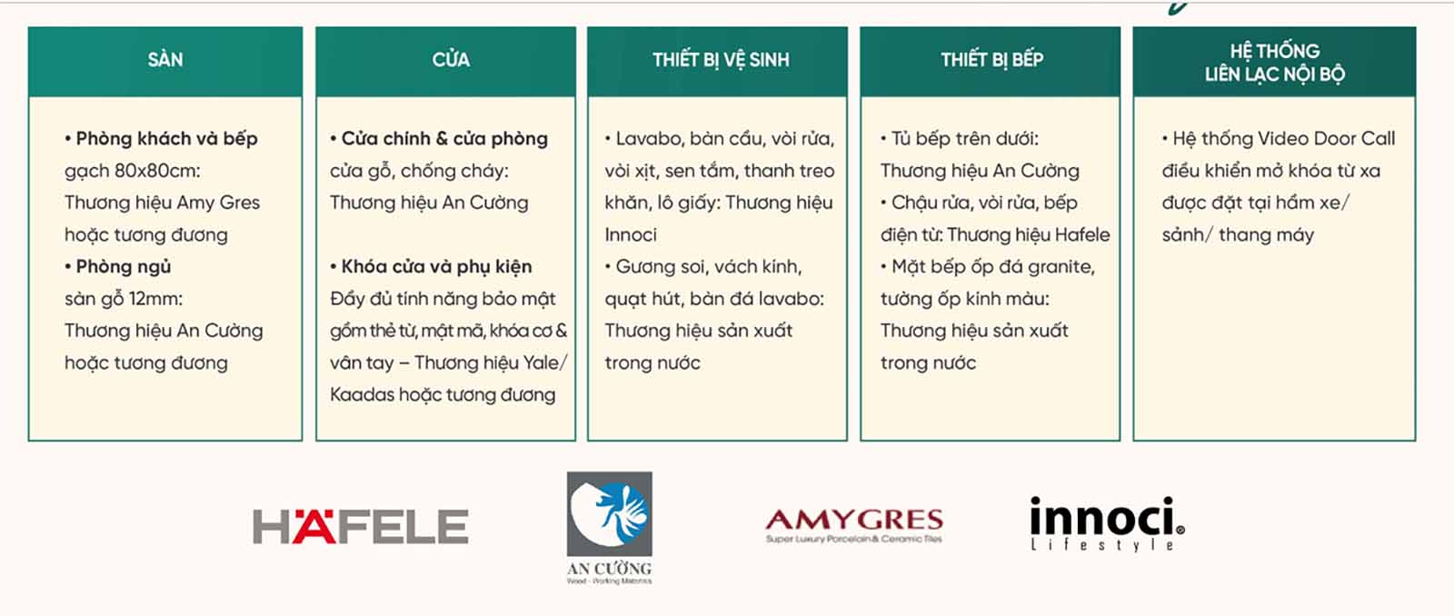 thiet-bi-ban-gia-the-emerald-boulevard