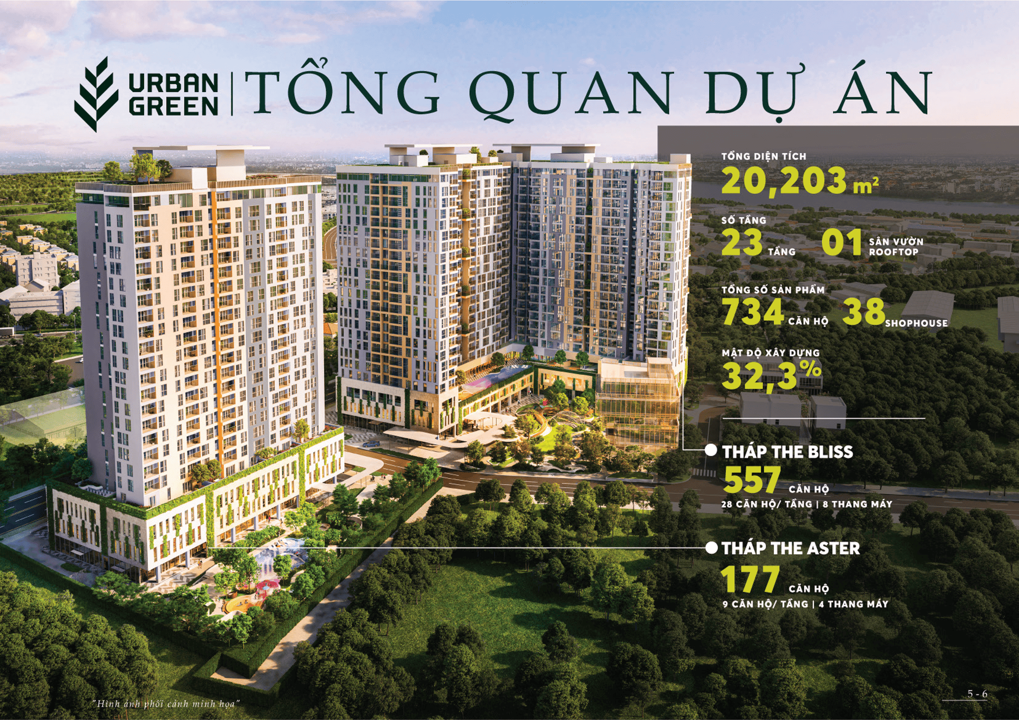 tong-quan-du-an-urban-green-thu-duc